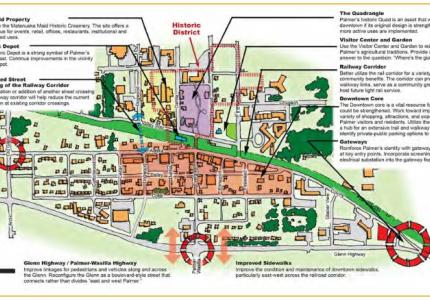 color drawing of downtown palmer planning map