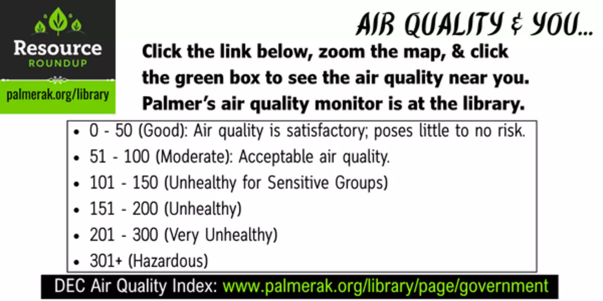 Air Quality Index via the Alaska Department of Environmental Conservation website